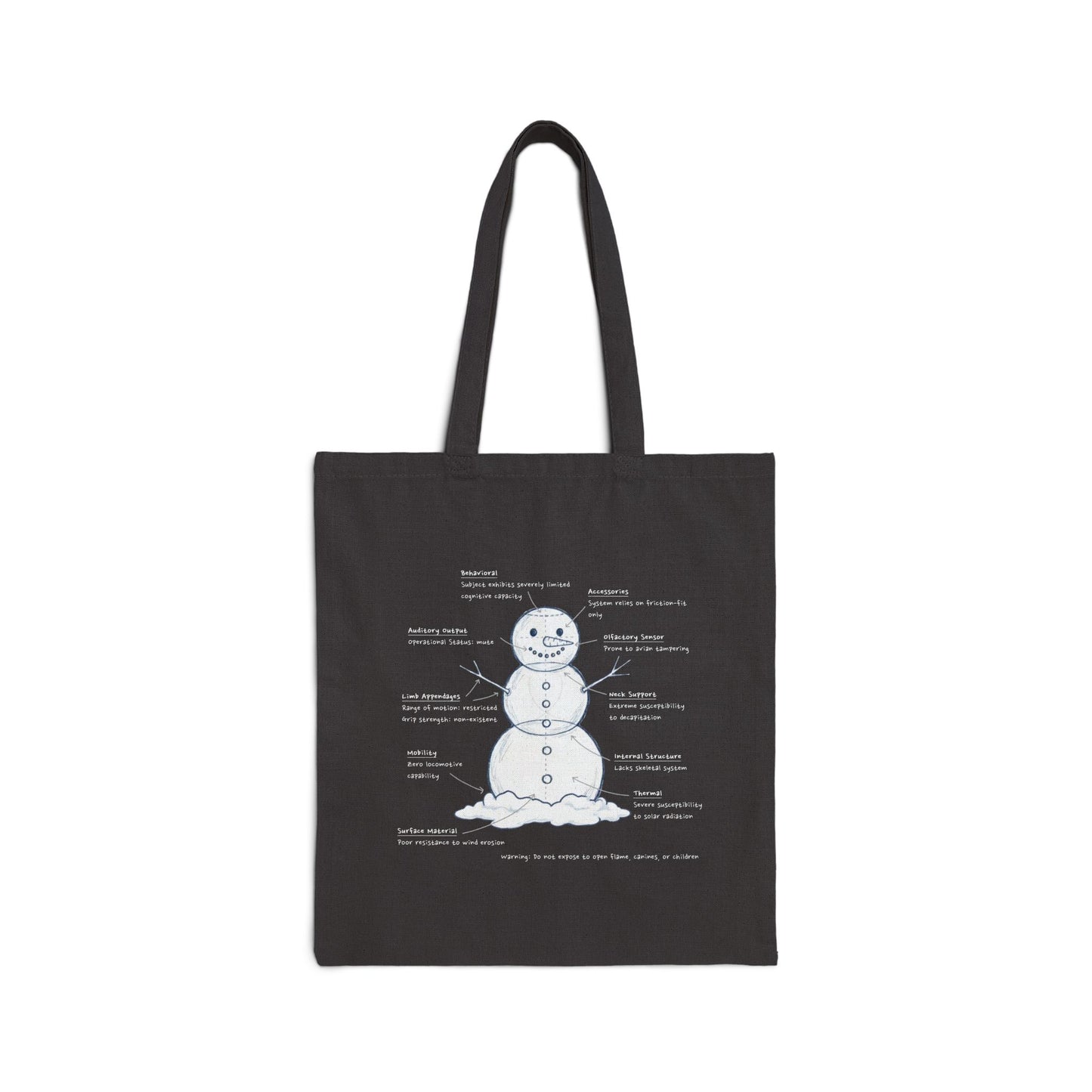 Snowman Design Review - Canvas Tote Bag