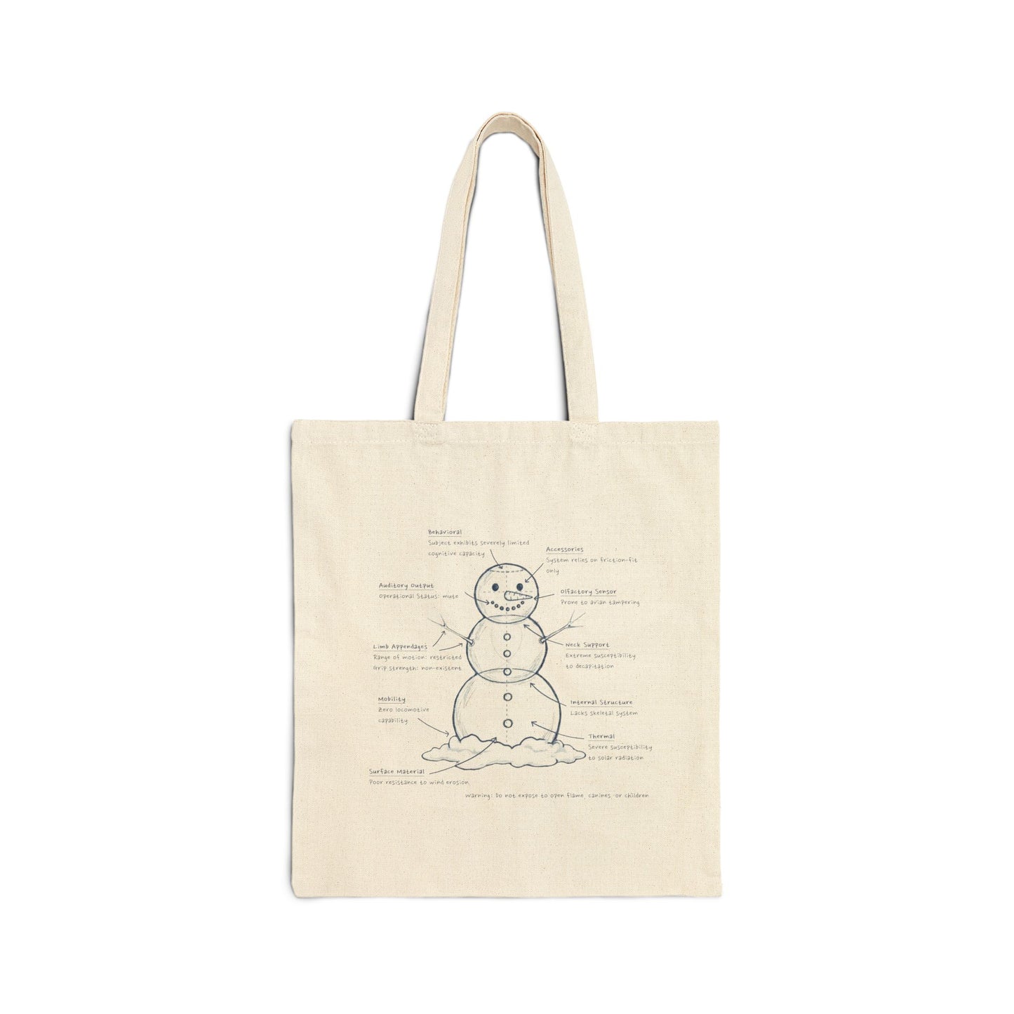 Snowman Design Review - Canvas Tote Bag